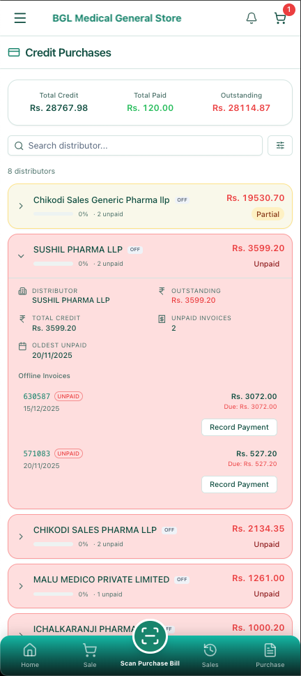 Distributor credit purchases tracking in MedLens