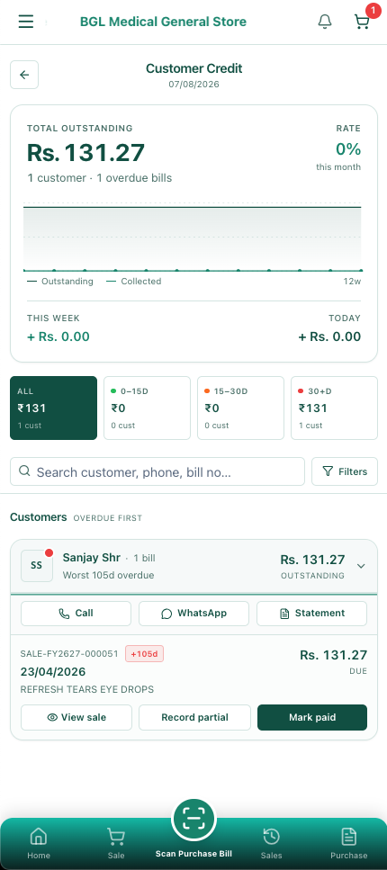 Customer udhar (credit) tracking with WhatsApp reminders in MedLens